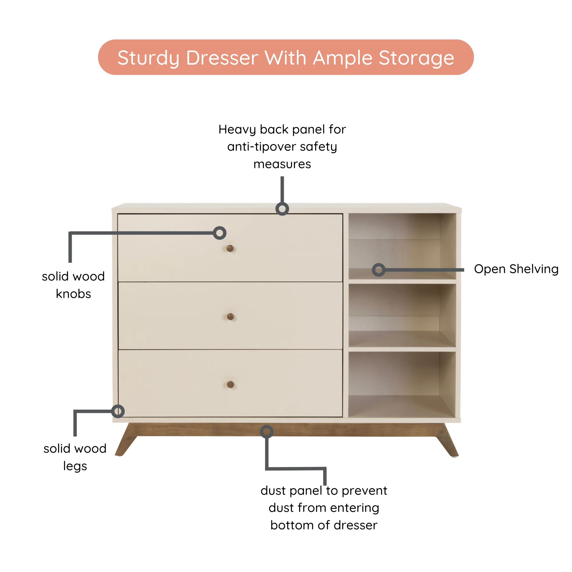 Central Park 3-Drawer, Two Shelf Nursery Dresser - Image 15