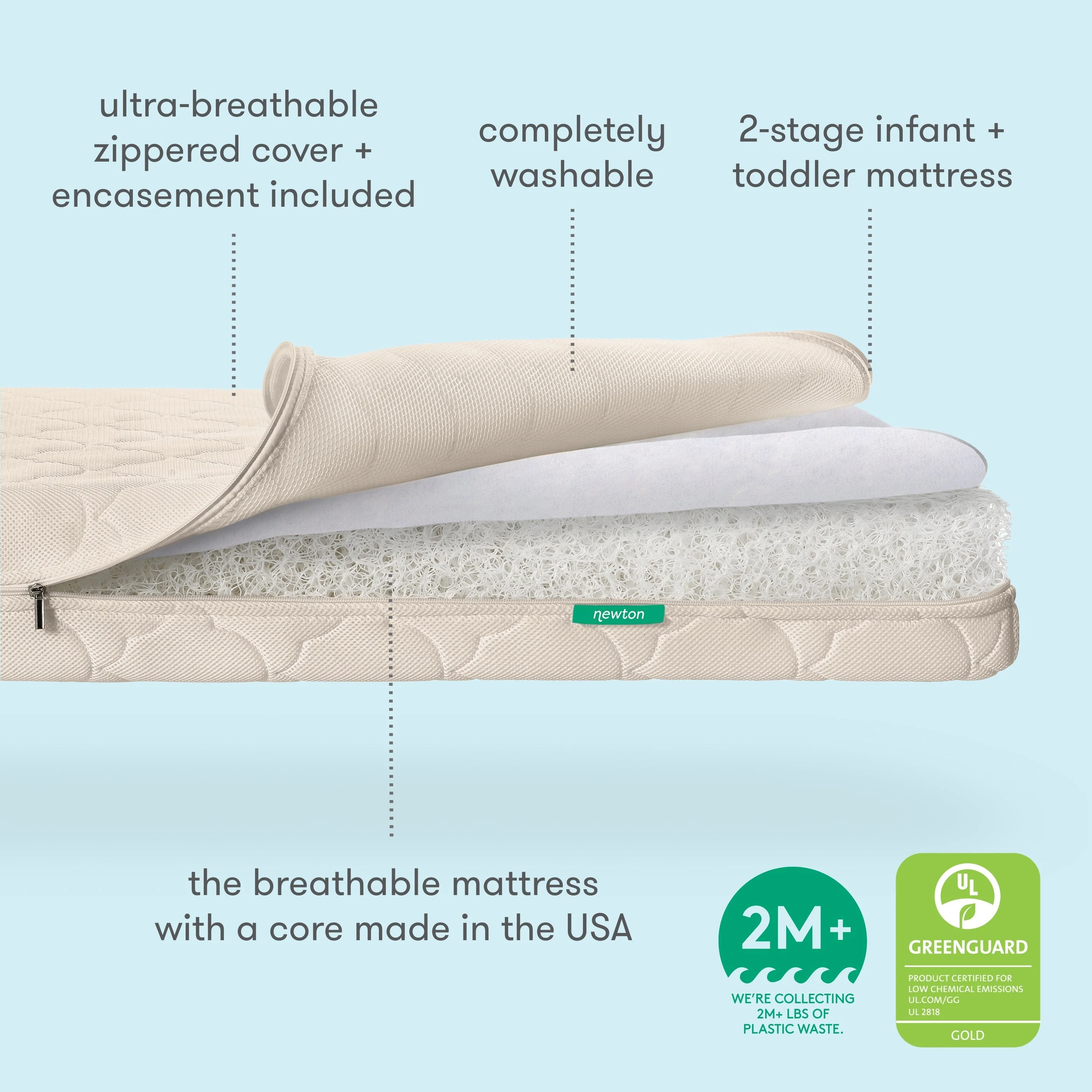 Crib Mattress - Image 13