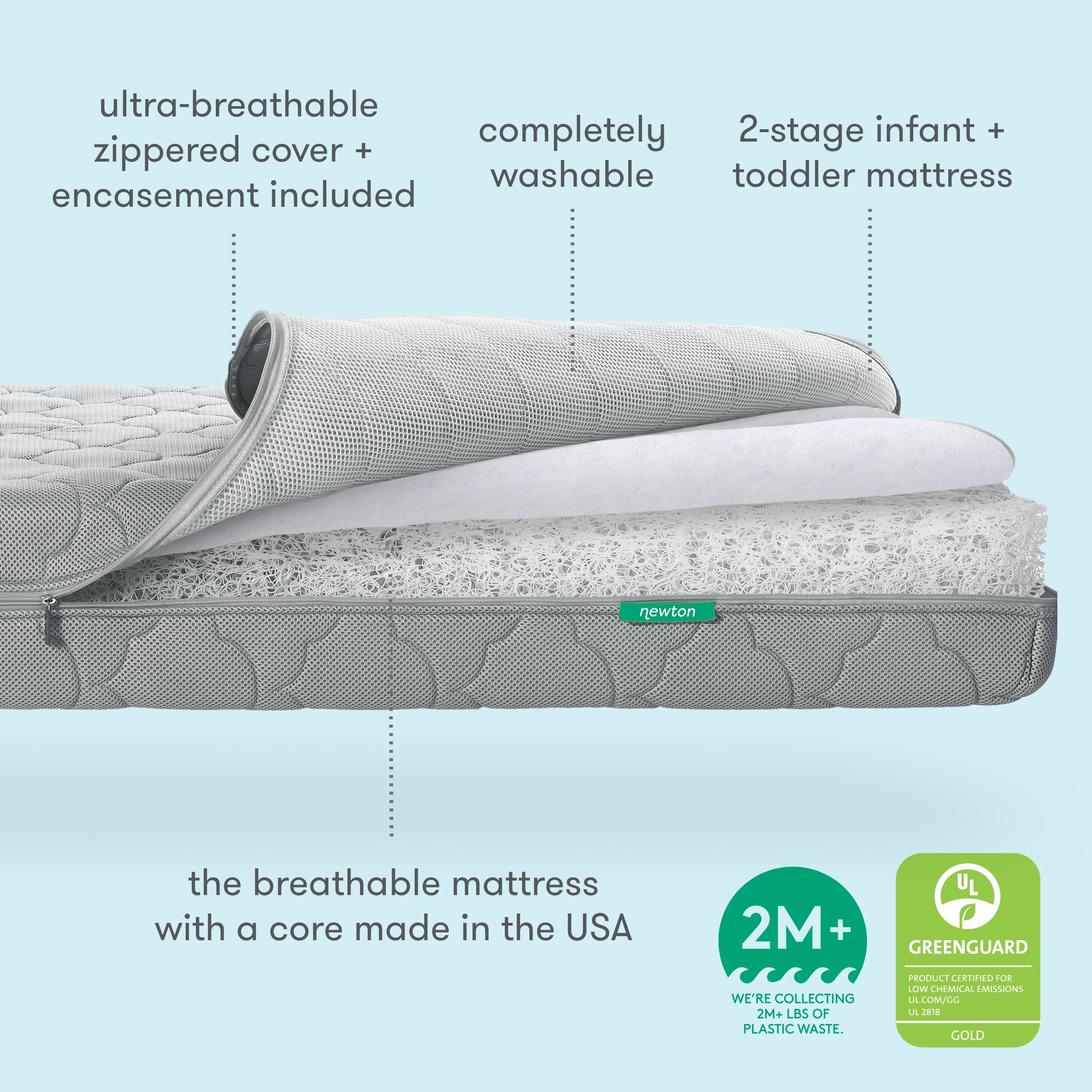 Crib Mattress - Image 25