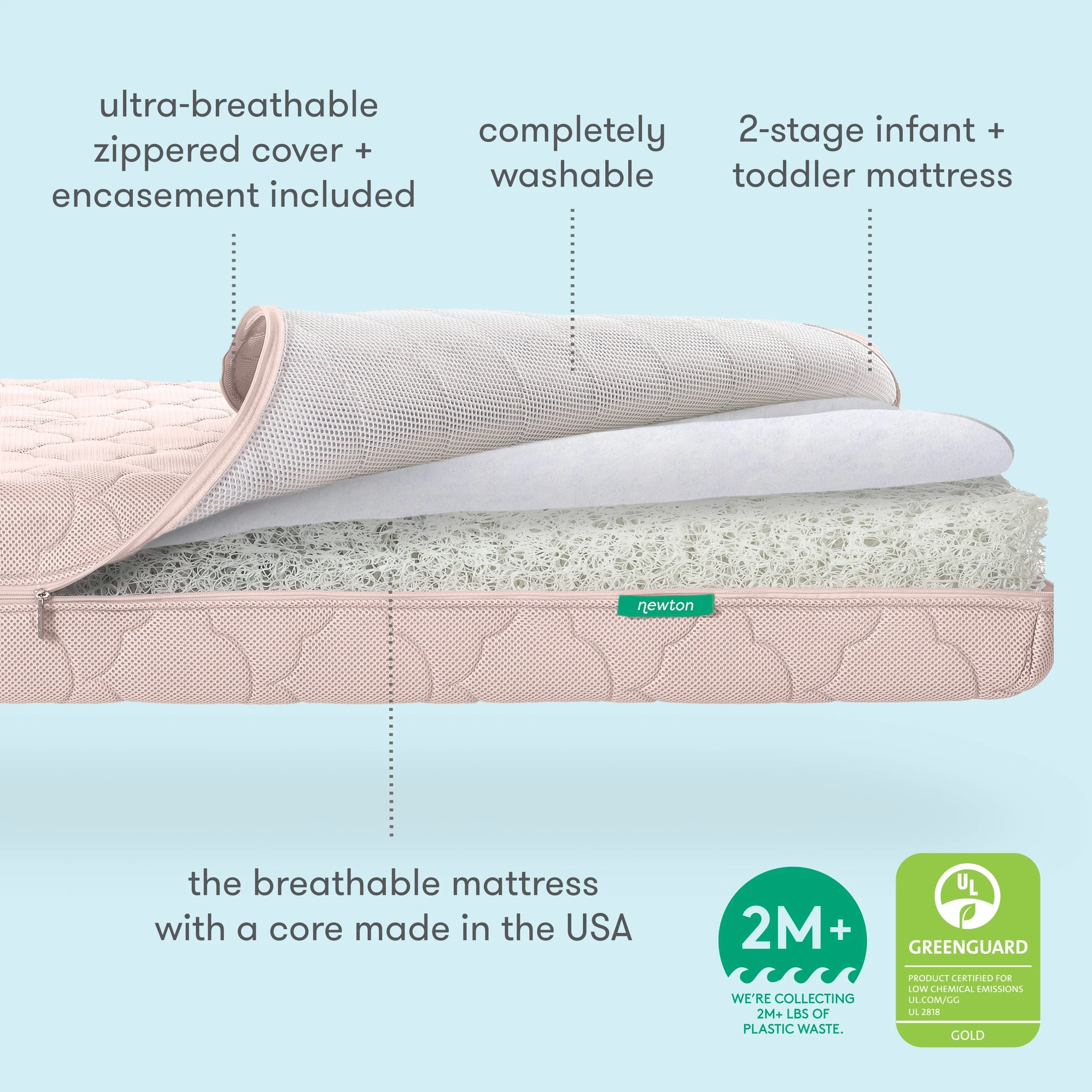 Crib Mattress - Image 33