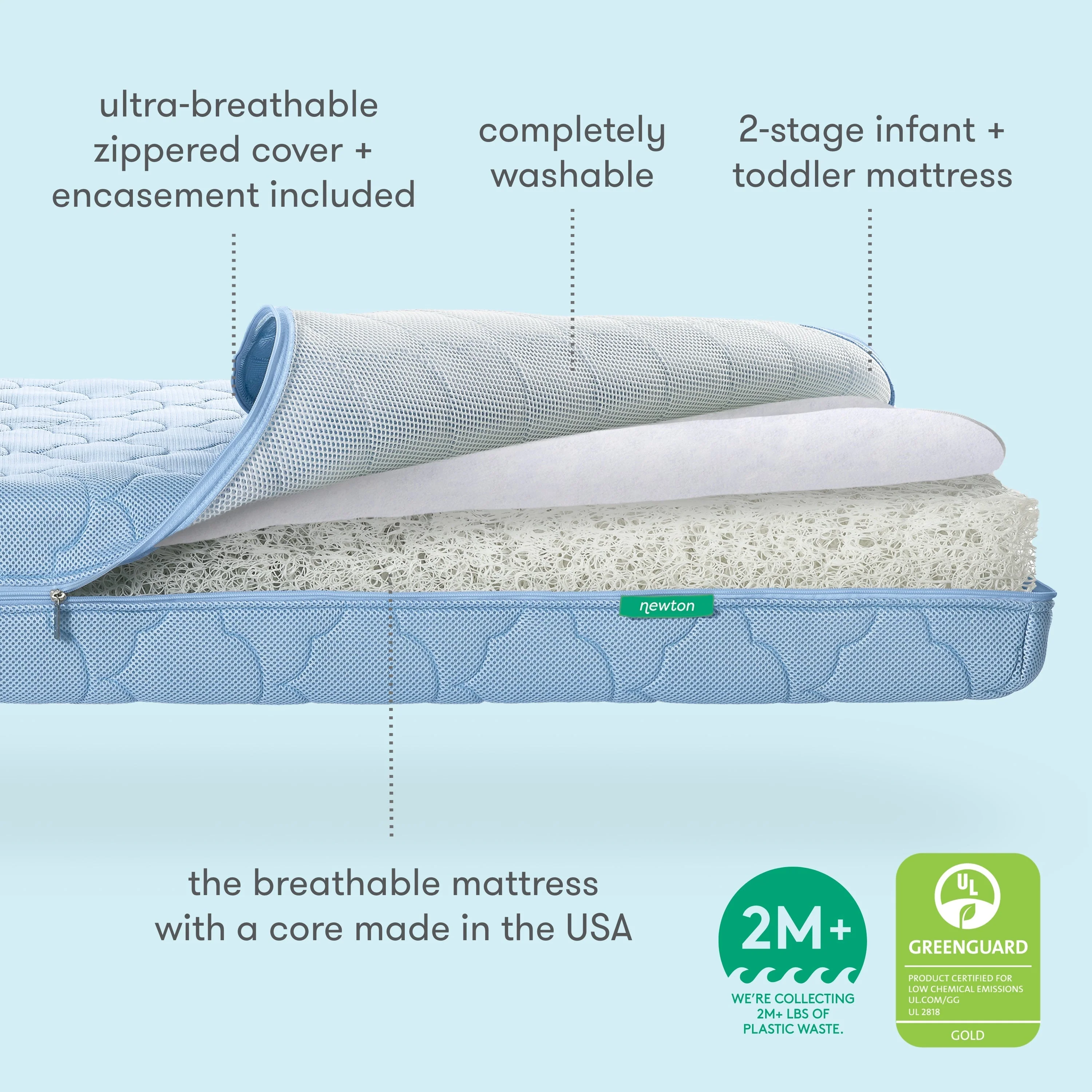 Crib Mattress - Image 43