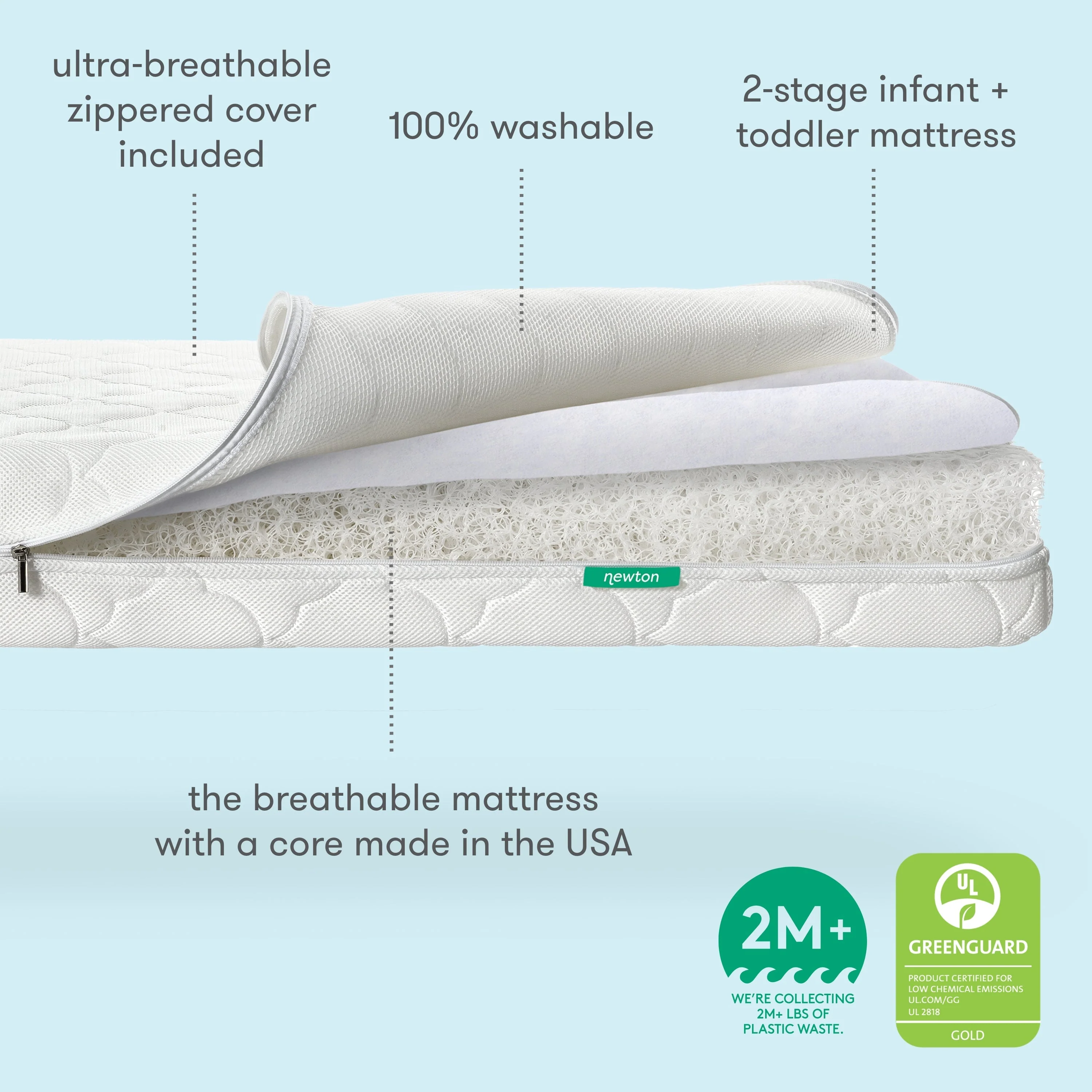 Crib Mattress - Image 6