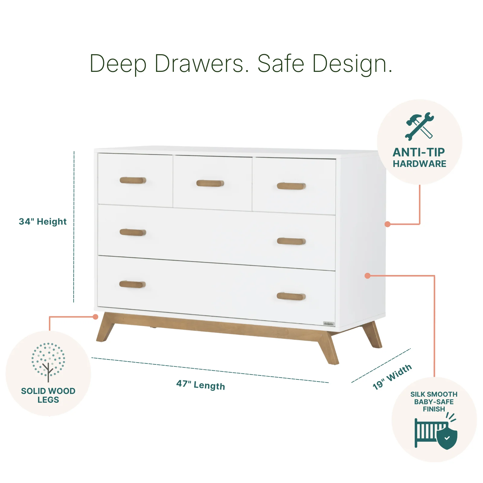 Soho 5-Drawer Nursery Dresser - Image 19