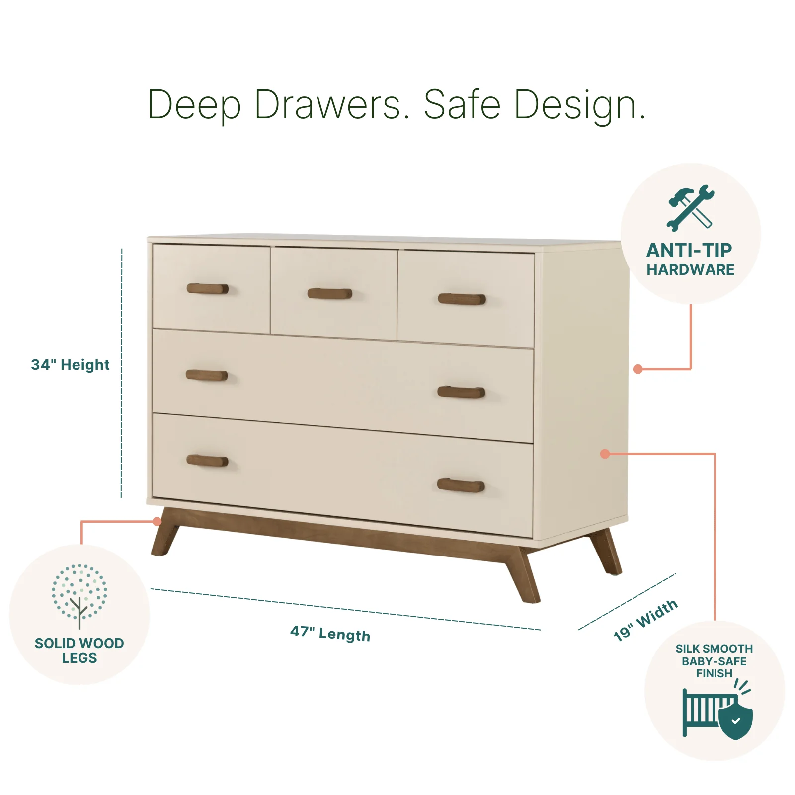 Soho 5-Drawer Nursery Dresser - Image 31