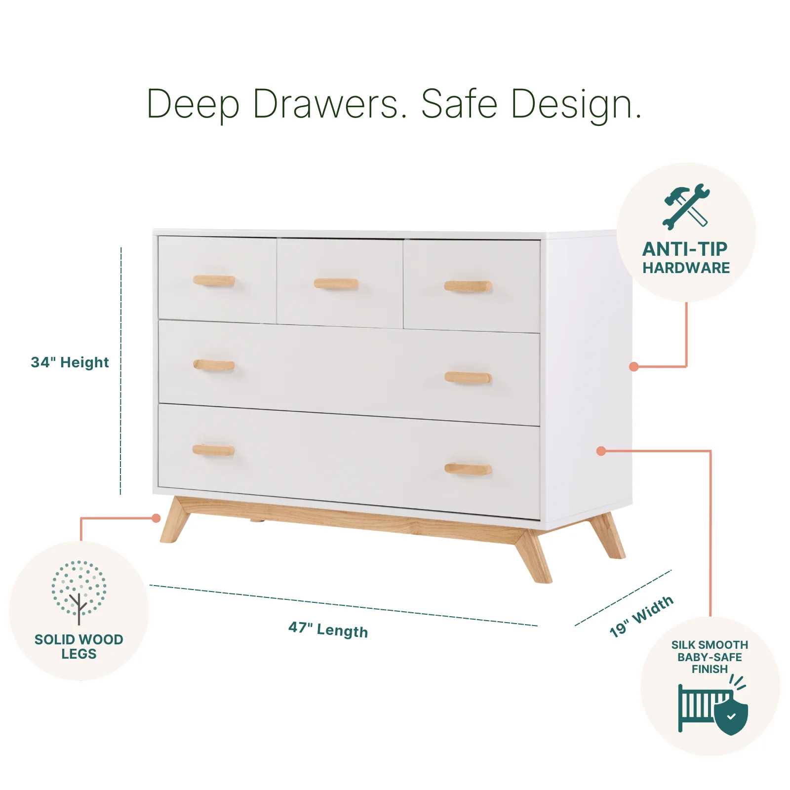 Soho 5-Drawer Nursery Dresser - Image 5